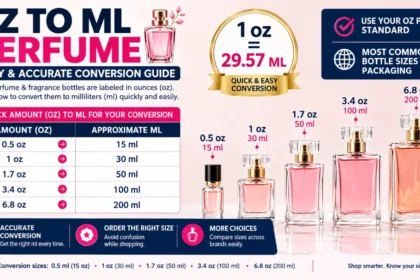 oz to ml perfume